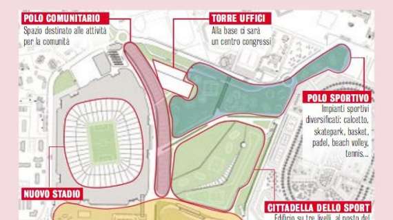 GdS - Stadio, Inter e Milan hanno fretta: domani relazione conclusiva del dibattito pubblico