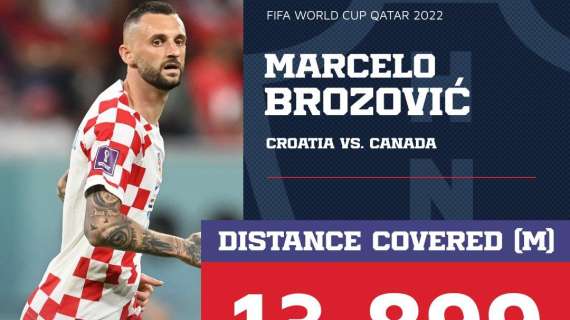 Brozovic, più di 13 km percorsi contro il Canada. La Croazia lancia la sfida: "Nomina chi può superarlo"