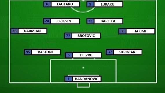 Preview Juve-Inter - Out Vidal e Sanchez, riecco Lukaku e Hakimi. Fiducia a Eriksen