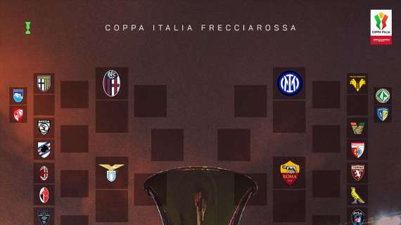 Coppa Italia 2025-2026, ufficiale il tabellone: Inter in campo da dicembre, il quadro delle possibili avversarie