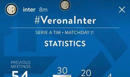 Verona-Inter, 54° scontro tra le due squadre: l'Inter ha vinto più della metà delle volte, 84 i gol nerazzurri