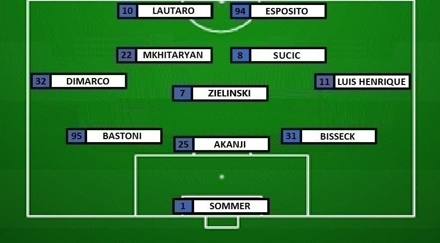 Preview Cremonese-Inter - Chivu rilancia dal 1' Esposito con Lautaro. C'è Sucic