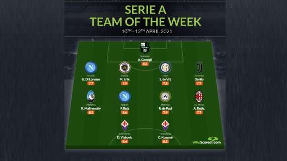 WhoScored - C'è anche l'interista De Vrij nel 'Team of the week'