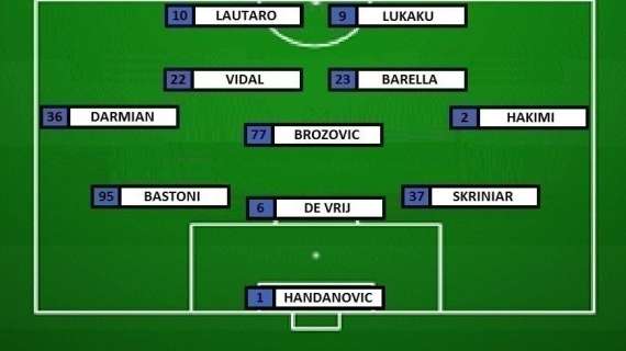 Preview Roma-Inter - Conte riparte da Lukaku e Vidal. Darmian più di Young
