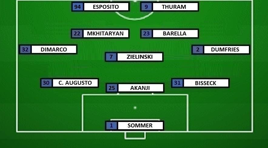 Preview Inter-Atalanta - Chivu ritrova Dumfries per la reazione scudetto