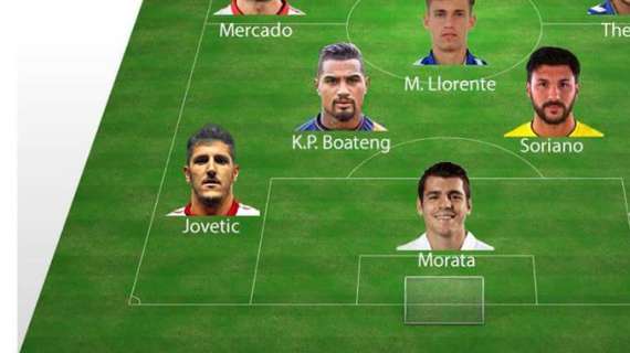 Stevan Jovetic nella top 11 degli acquisti della Liga