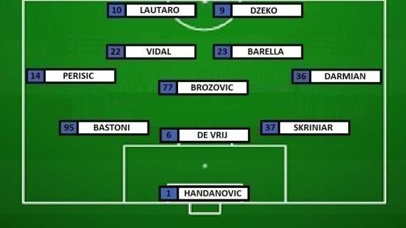 PREVIEW Inter-Juventus - Riecco Bastoni e Darmian. Vidal carico, out Correa