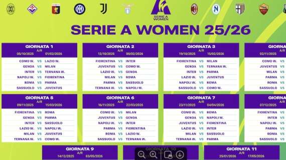 Serie A Women 2025-26, su il sipario: l'Inter esordisce in casa con la Ternana. Il calendario ufficiale delle nerazzurre 