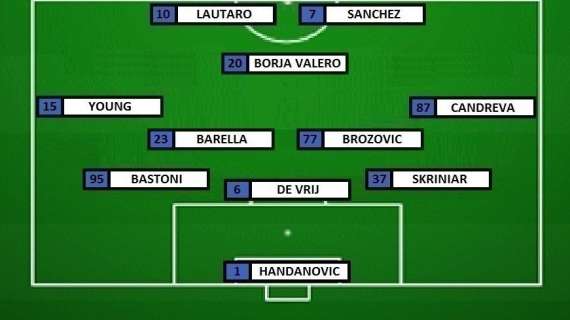 Preview Roma-Inter - Recuperati Barella e Lukaku. Borja Valero dietro le punte?