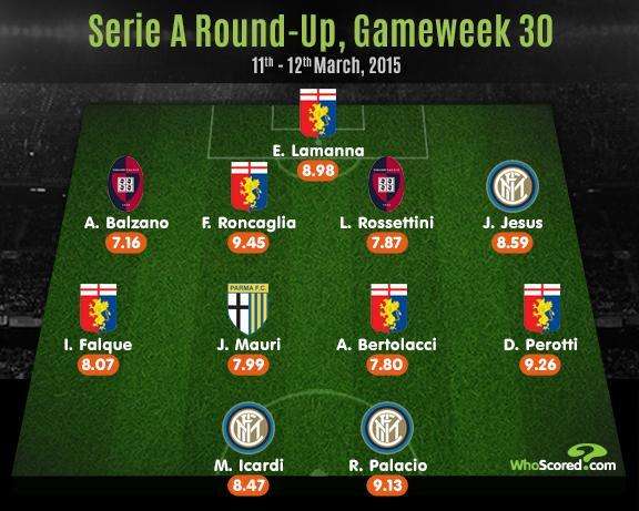 Squadra della settimana, l'attacco è nerazzurro