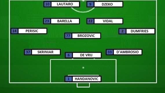 Preview Udinese-Inter - Handa c'è, Radu è pronto. Fiducia in D'Ambrosio e Vidal