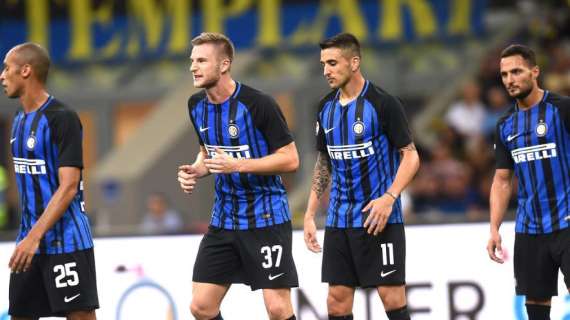 Difese meno battute d'Europa: Inter al terzo posto