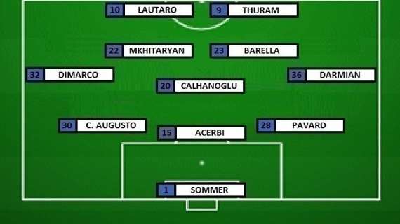 Preview Udinese-Inter - Inzaghi riparte dalle certezze. Carlos Augusto per Bastoni