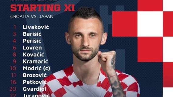 Croazia, ecco la formazione anti-Giappone: Brozovic titolare e uomo-copertina