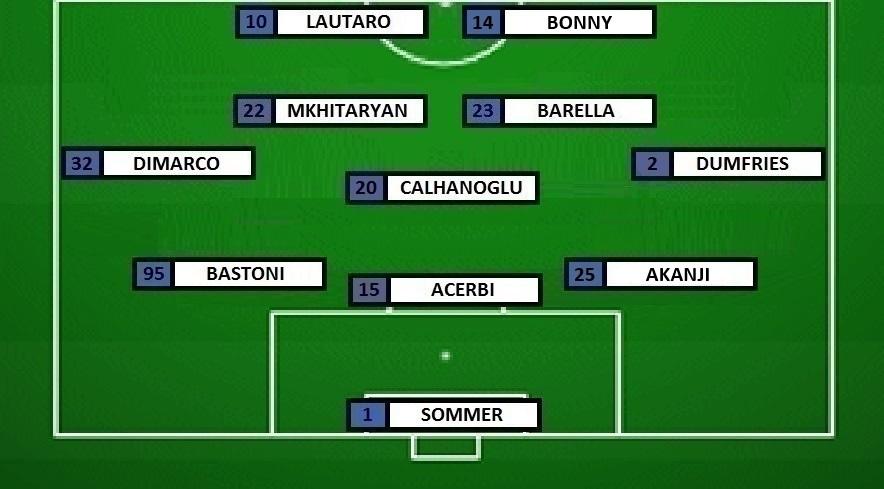 Preview Roma-Inter - Chivu ha solo un dubbio: chi con Lautaro?