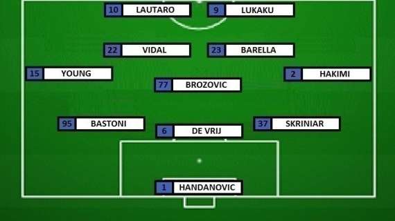 Preview Inter-Crotone - Conte riparte da Vidal. E Sanchez può andare in panchina