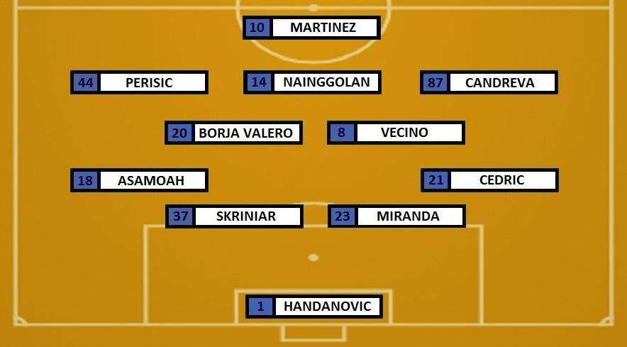 Preview Inter-Rapid - Candreva e Borja in rampa, Icardi ancora auto-escluso