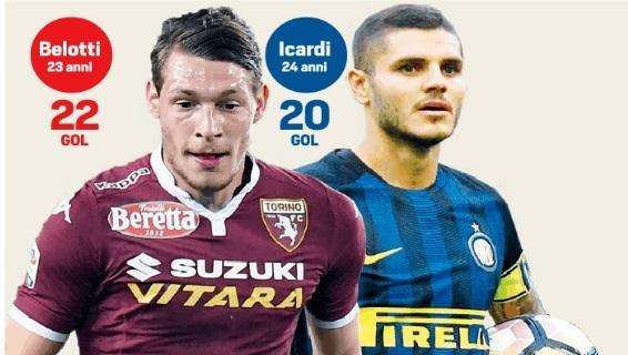 CdS - Belotti-Icardi: sfida a suon di gol. Tante big su Maurito, per Suning è al centro del progetto