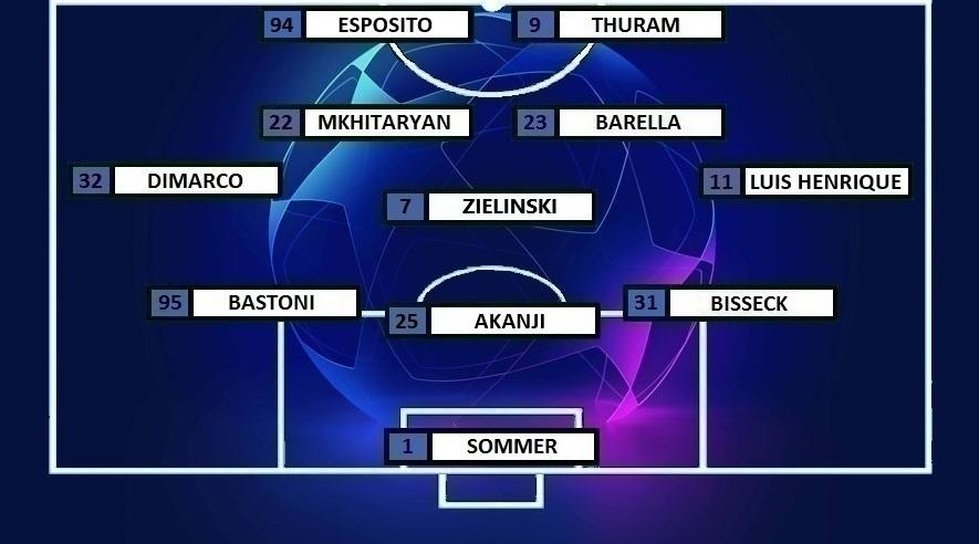 Preview Inter-Bodo/Glimt - Chivu all'assalto con Esposito e Thuram