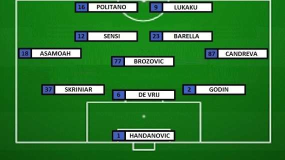 Preview Inter-Udinese - Godin, Barella e Politano pronti. Ma occhio al jolly
