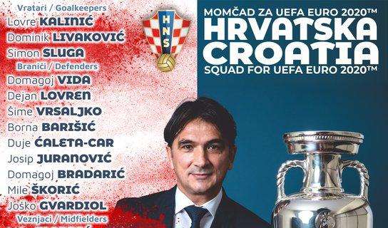 Croazia, la lista ufficiale per gli Europei: convocati Brozovic e Perisic 