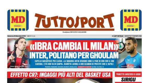 Prima Pagina TS - Scambio Inter-Napoli: Politano per Ghoulam