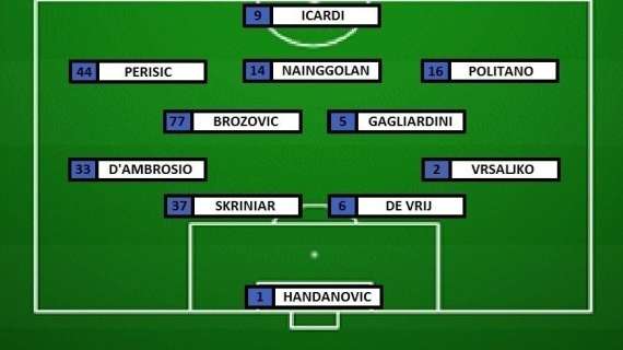 Preview Chievo-Inter - Possibile 4-2-3-1 con Gaglia e Nainggolan. Tanti i dubbi di Spalletti