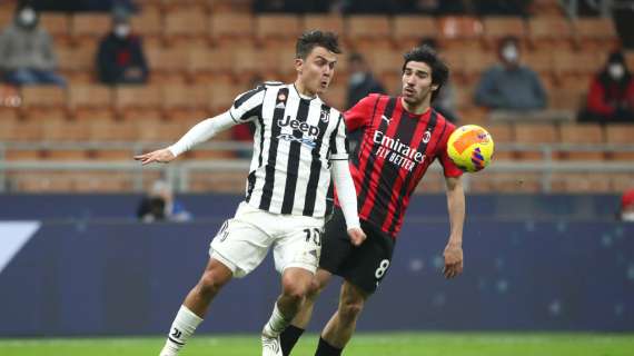 Serie A, tra Milan e Juventus vince la noia: 0-0, alla fine ride l'Inter