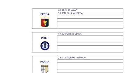 Coppa Italia, Kamate convocato per Inter-Parma? La Lega Serie A ufficializza il nuovo numero di maglia 