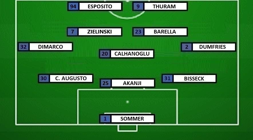 Preview Fiorentina-Inter - Chivu perde i pezzi, ma ritrova Calhanoglu