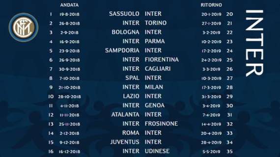 Serie A '18-'19, l'Inter aprirà col Sassuolo e chiuderà con l'Empoli