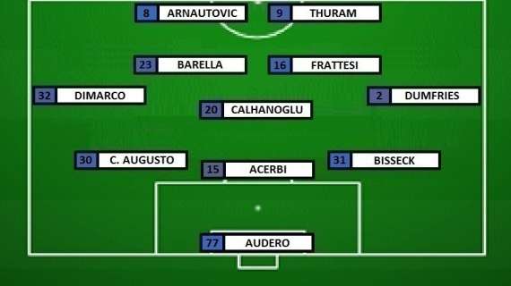 Preview Verona-Inter - Inzaghi cambia ma non troppo. Davanti Arna-Thuram