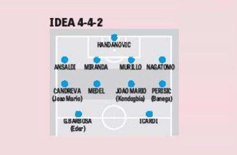 GdS - Frenata De Boer: 4-4-2 la soluzione ideale