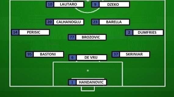 PREVIEW Genoa-Inter - Inzaghi ritrova Brozovic e Bastoni. Dzeko-Lautaro dal 1'