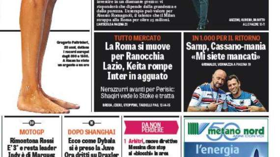 Prime Pagine - Inter su Coentrao e Keita, Napoli su Juan e Roma su Ranocchia. Shaqiri-Stoke, si tratta