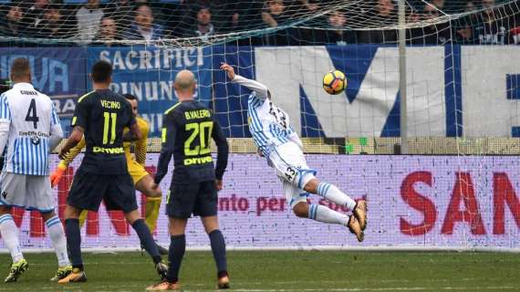 L'Inter si fa rimontare dalla Spal da situazione di vantaggio: è la seconda volta in questo campionato