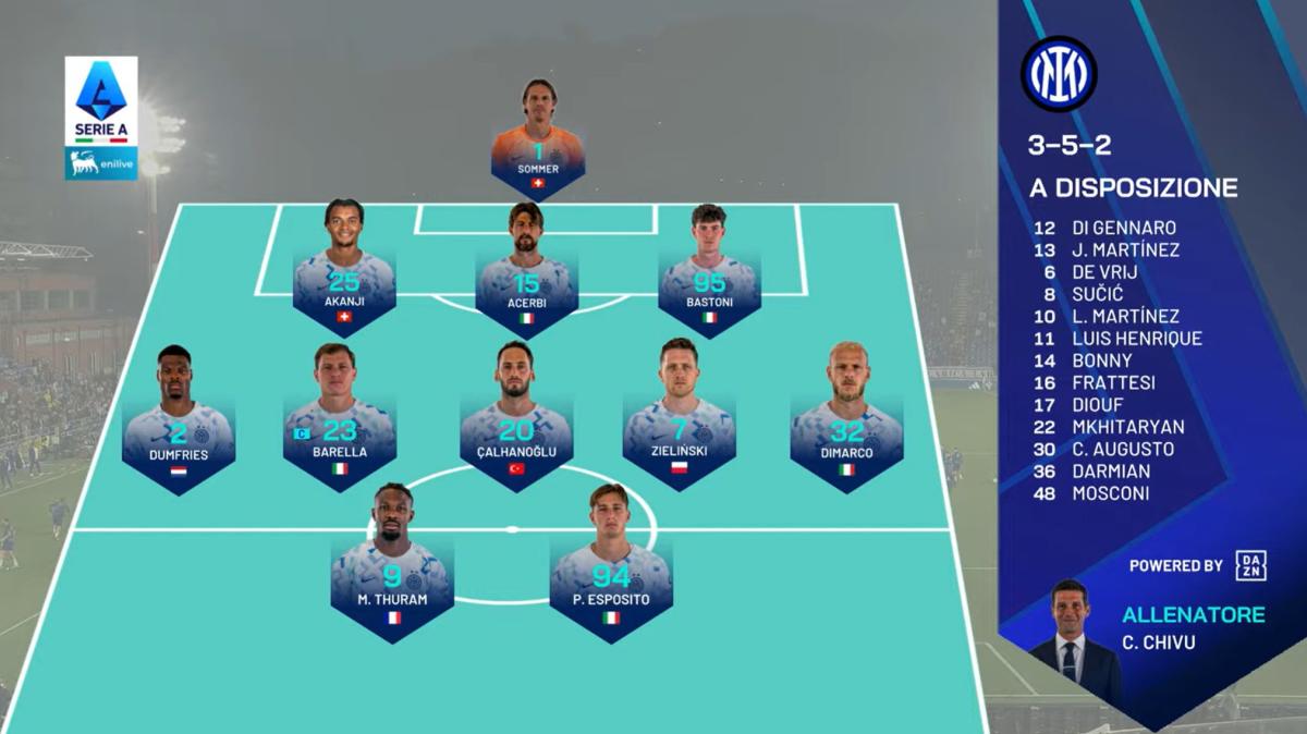 LIVE - Como-Inter, squadre tornate negli spogliatoi: fra pochi minuti calcio d'inizio al Sinigaglia