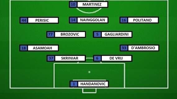 Preview Udinese-Inter - Vecino ko, c'è Gagliardini. Lautaro davanti a Icardi