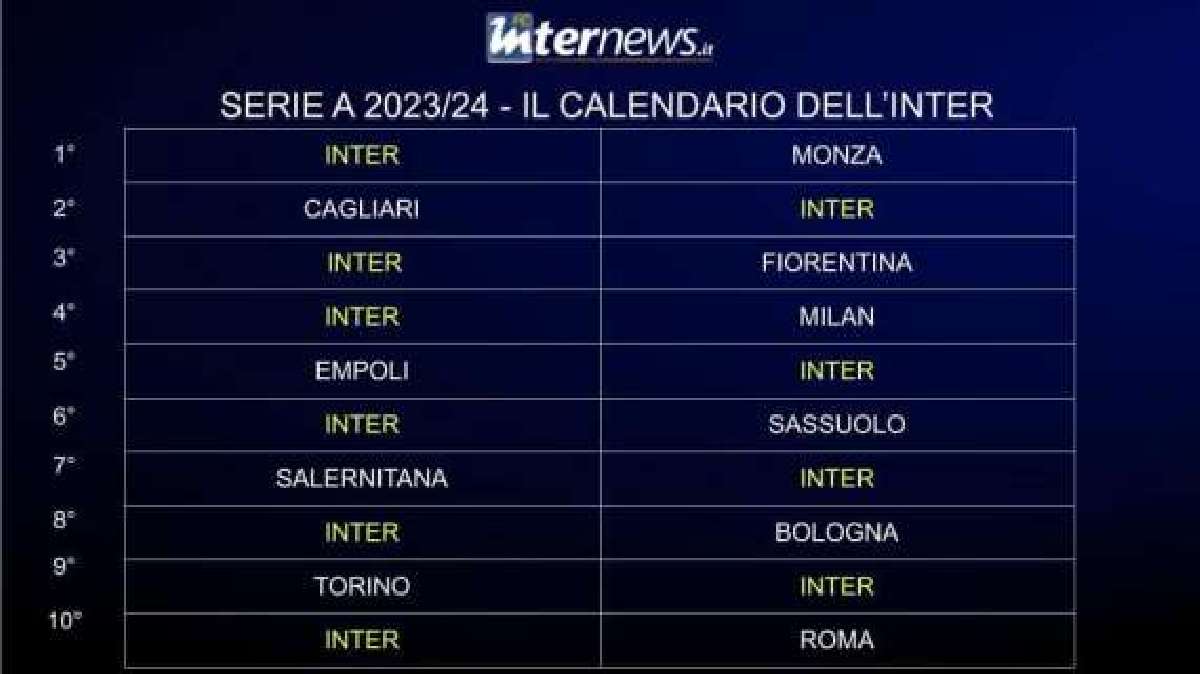 Inter Calendar 2023/24: scarica il calendario di tutte le partite