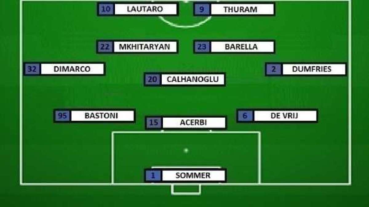 Inter Frosinone, Darmian sorpassa de Vrij: le ultime di formazione