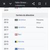 Immagine news Curiosità n.1