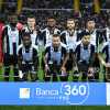 UDINESE, Ecco la probabile formazione dei friulani