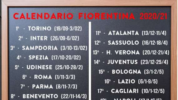 SERIE A 20/21, Fiorentina: tutte le date delle partite