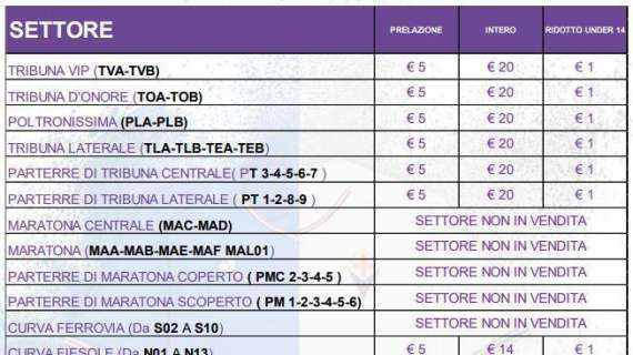 FIORE-ATA, Ecco i biglietti di Coppa: tutti i prezzi