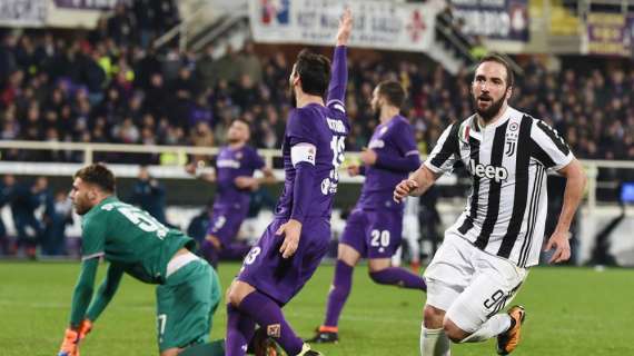 SONDAGGIO FV, Chi il migliore con la Juve?