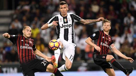 TIM CUP, Le formazioni ufficiali di Juventus-Milan