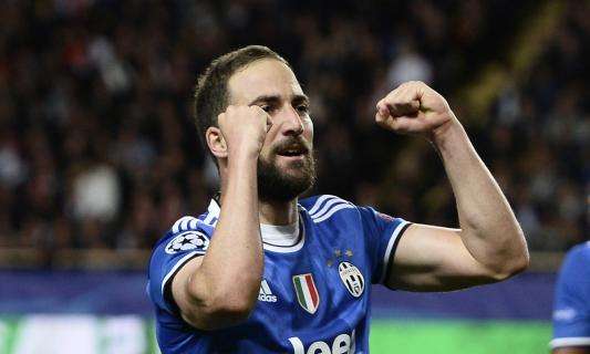 CHAMPIONS, Al 45', Higuain porta avanti la Juve