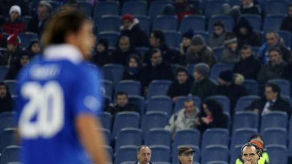 ITALIA, Prandelli svela la formazione, out Montolivo