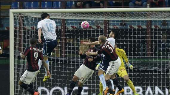 MILAN-LAZIO, Le formazioni ufficiali del match