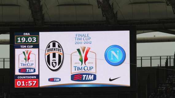 TIM CUP, Al 45' Juve e Napoli sono sullo 0-0